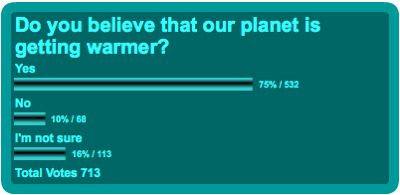 warm planet