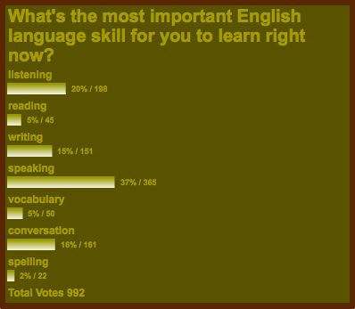 survey 10