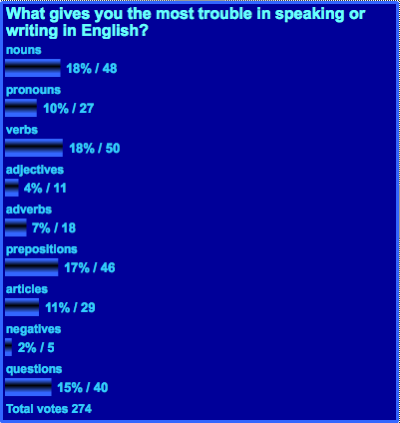 chat survey 12