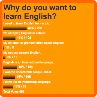 survey 14