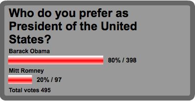 survey 15