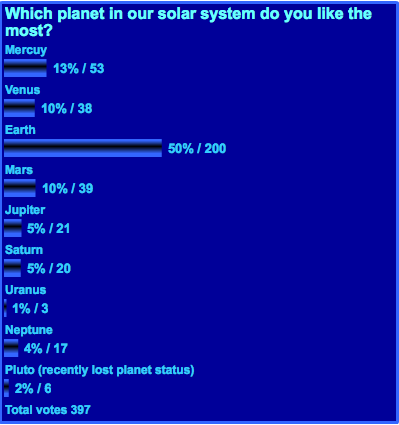 survey 16